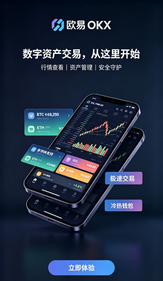 欧交易所APP官方网站使用教程配图二